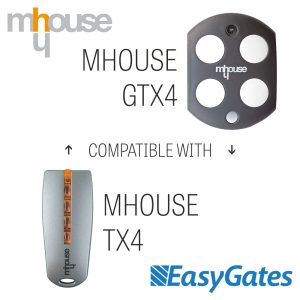 Mhouse GTX4 TX4 Compatibility Diagram