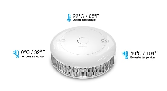 Temperature Sensor