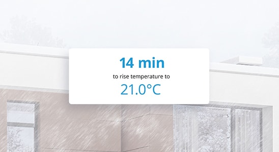 14 min to raise temperature to 21.0ºC