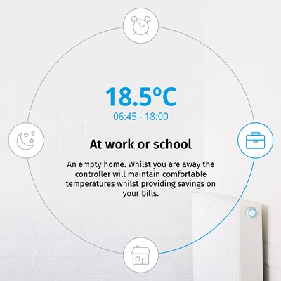 18.5°C @  07:45 - 18:00  At work or school An empty home. Whilst you are away the controller will maintain comfortable temperatures whilst providing savings on your bills.