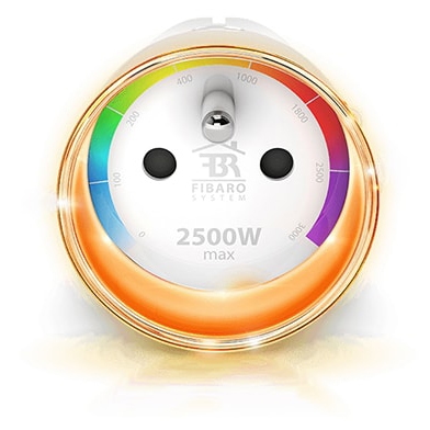 Power Measurement Orange