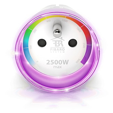 Power Measurement Purple