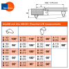 Aria200+400/1 Essential A/B measurements