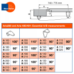 Aria200+400/1 Essential A/B measurements
