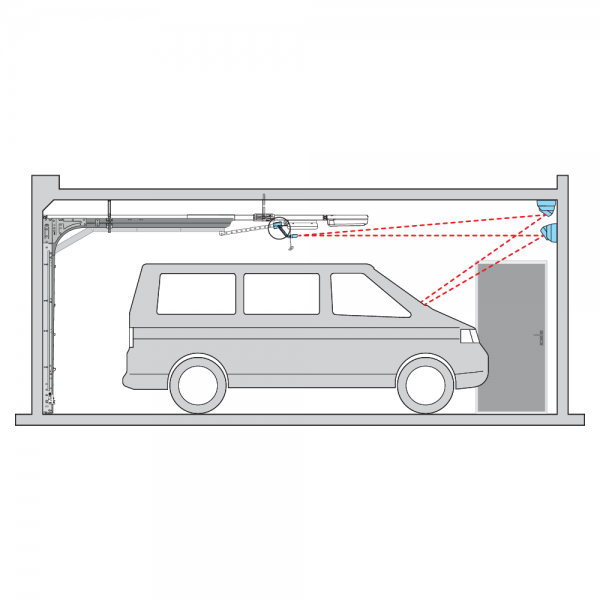 SOMMER Laser van