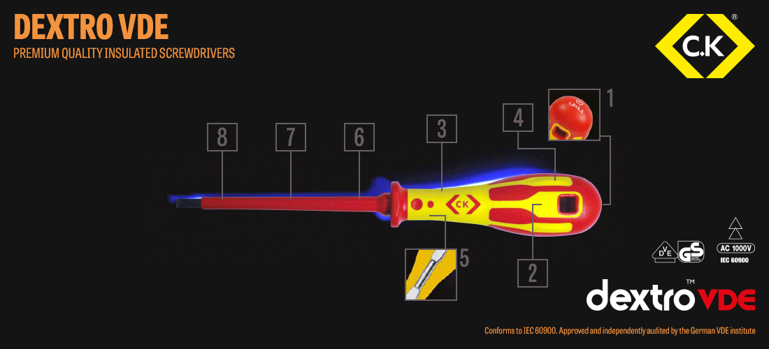 DEXTRO VDE PREMIUM QUALITY INSULATED SCREWDRIVERS