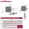LiftMaster LYN400 Series Geometry