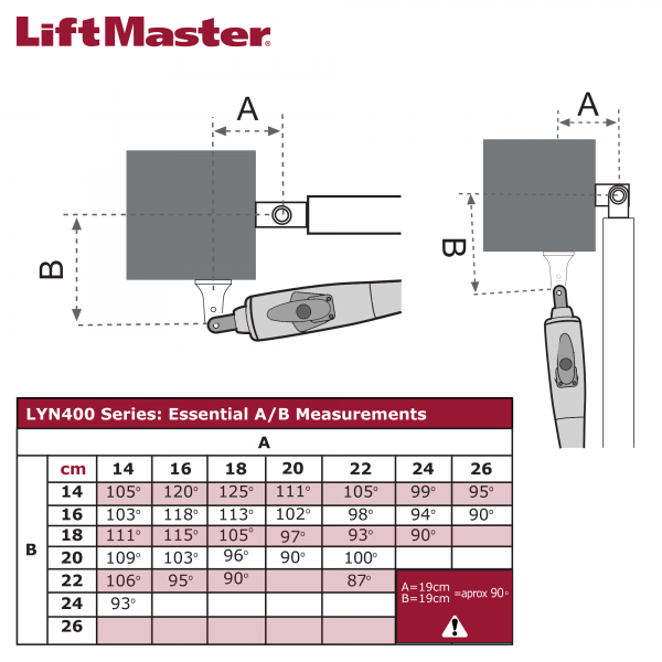 LiftMaster LYN400 Series Geometry