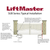 LiftMaster SUB Series Typical Installation