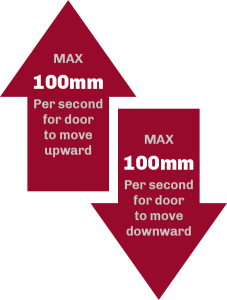 LM50EV Travel Rate