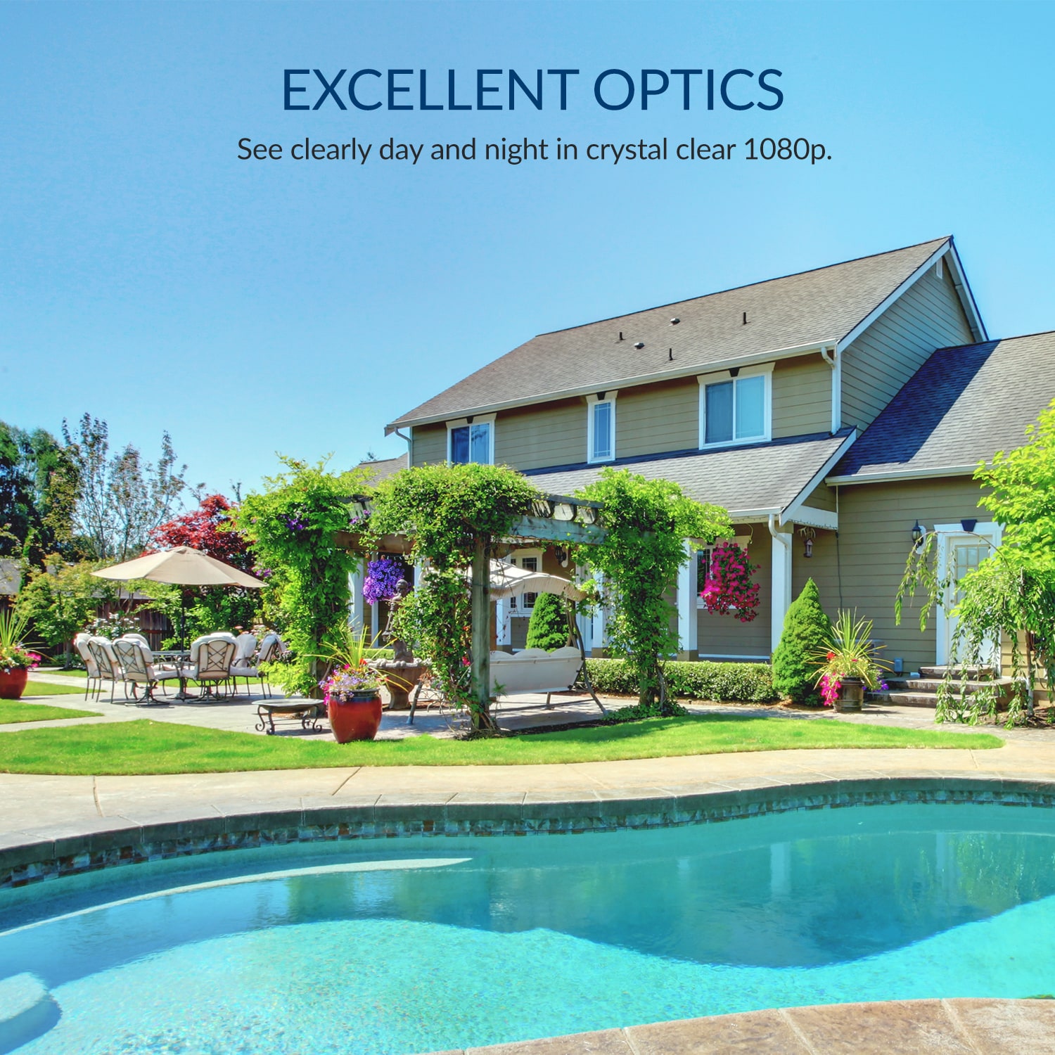 Excellent Optics - See clearly day and night in crystal clear 1080p