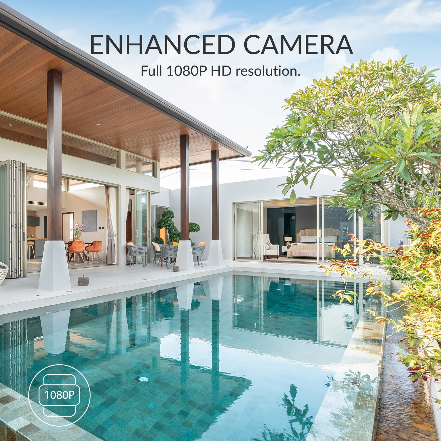 Enhanced Camera - full 1080p HD resolution