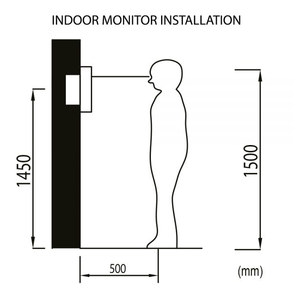 DOOR-ENTRY-BK Diagram