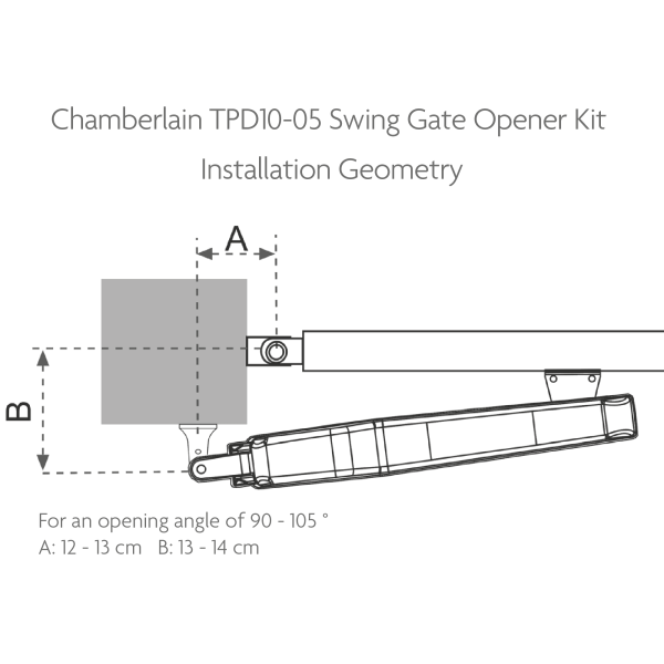 Chamberlain TPD10-05 Swing Gate Opener Kit Installation Geometry