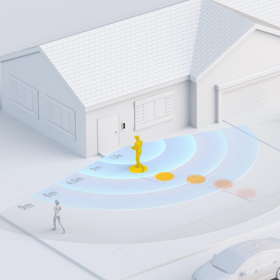 Ring Video Doorbell Pro 2 - EasyGates.co.uk