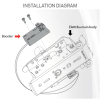 CISA 1.07022.00.0 Booster For Elettrika Series Locks