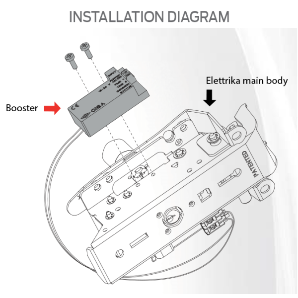CISA 1.07022.00.0 Booster For Elettrika Series Locks