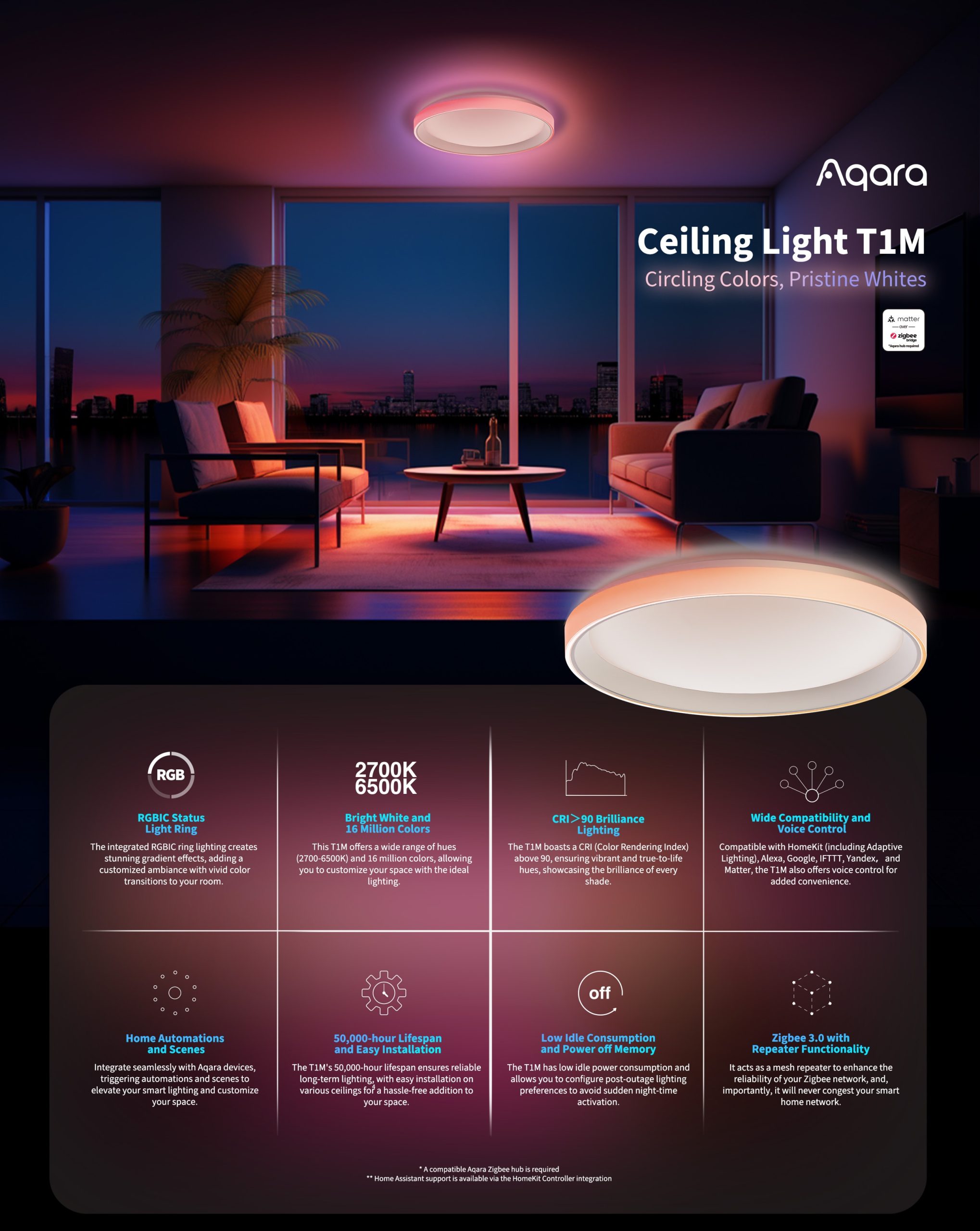 Aqara Ceiling Light T1M Duo Bundle