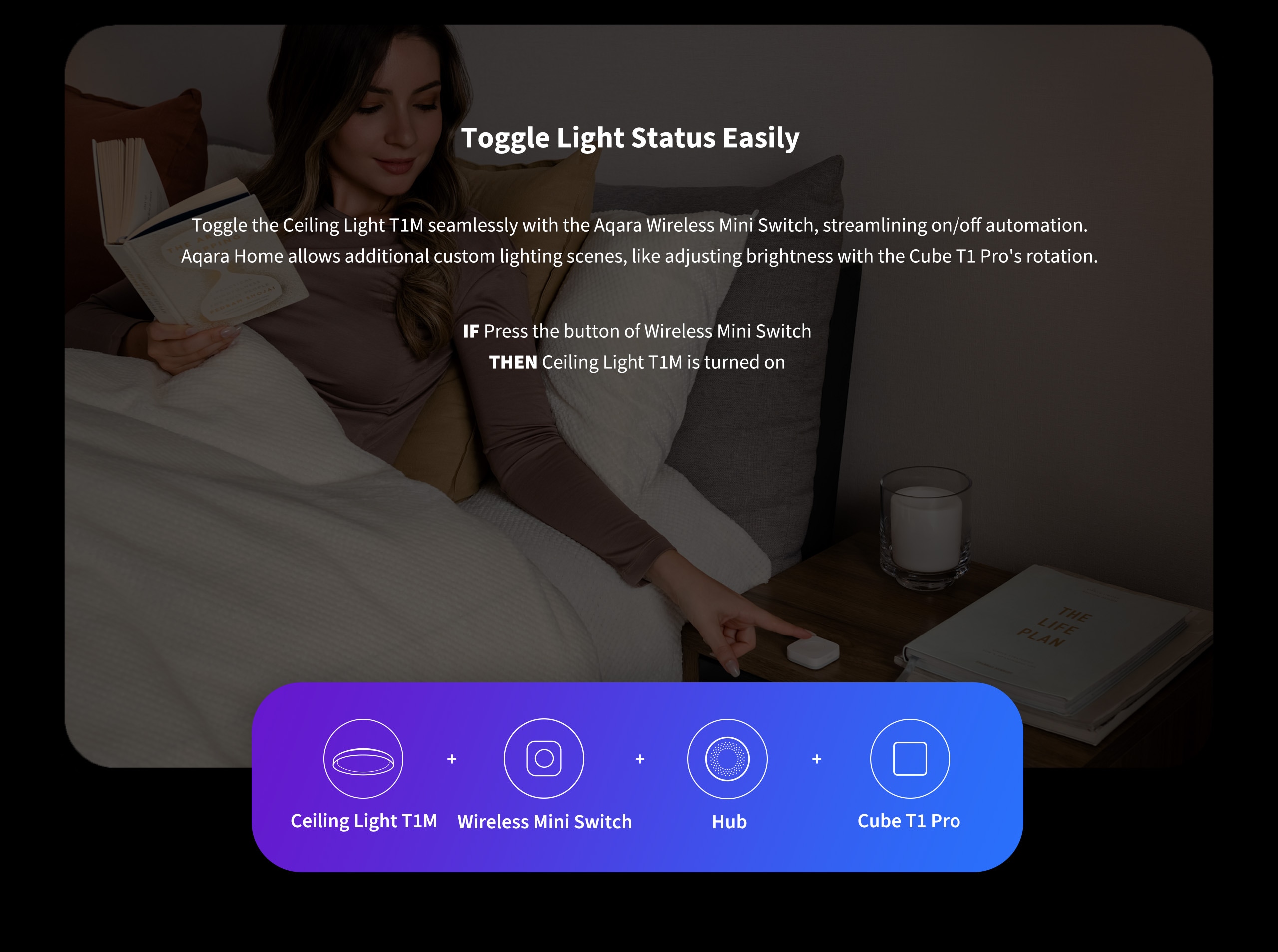 Aqara Ceiling Light T1M Duo Bundle